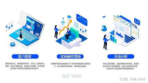 愁客戶缺訂單？試試外貿(mào)獲客軟件與人工智能應(yīng)用軟件開發(fā)